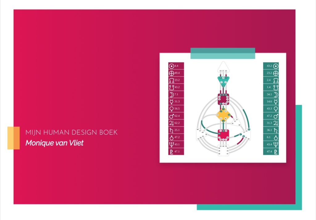 Voorblad HD Boek